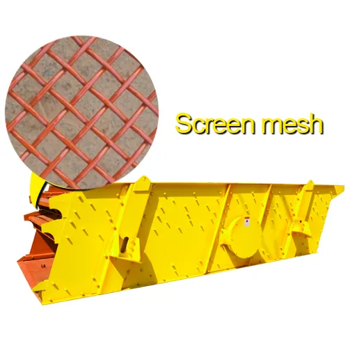 What are the reasons for screen clogging